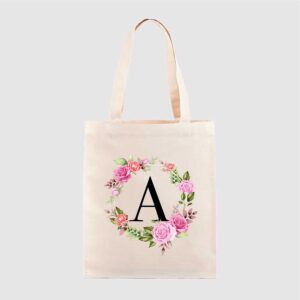 Canvas Tote Bags